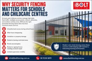 Why Security Fencing Matters for Schools and Childcare Centers 