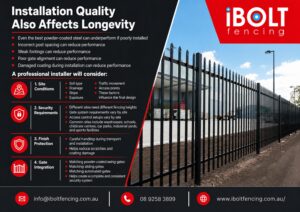 What Makes Powder-Coated Steel Last in Perth's Harsh Climate 3 Installation Quality Also Affects Longevity
