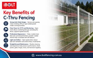 C-Thru Fencing Perth: Where Visibility Meets Real Security 2 Key Benefits of C-Thru Fencing