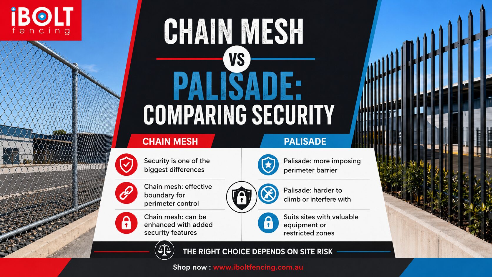 Chain Mesh vs Palisade Fencing: Which Suits Your Perth Site? 2 Chain Mesh vs Palisade: Comparing Security